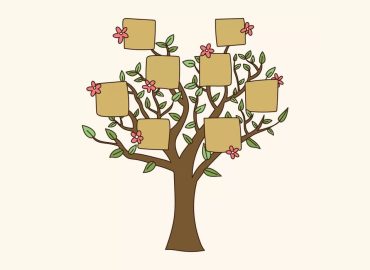 Hur man börjar med släktforskning