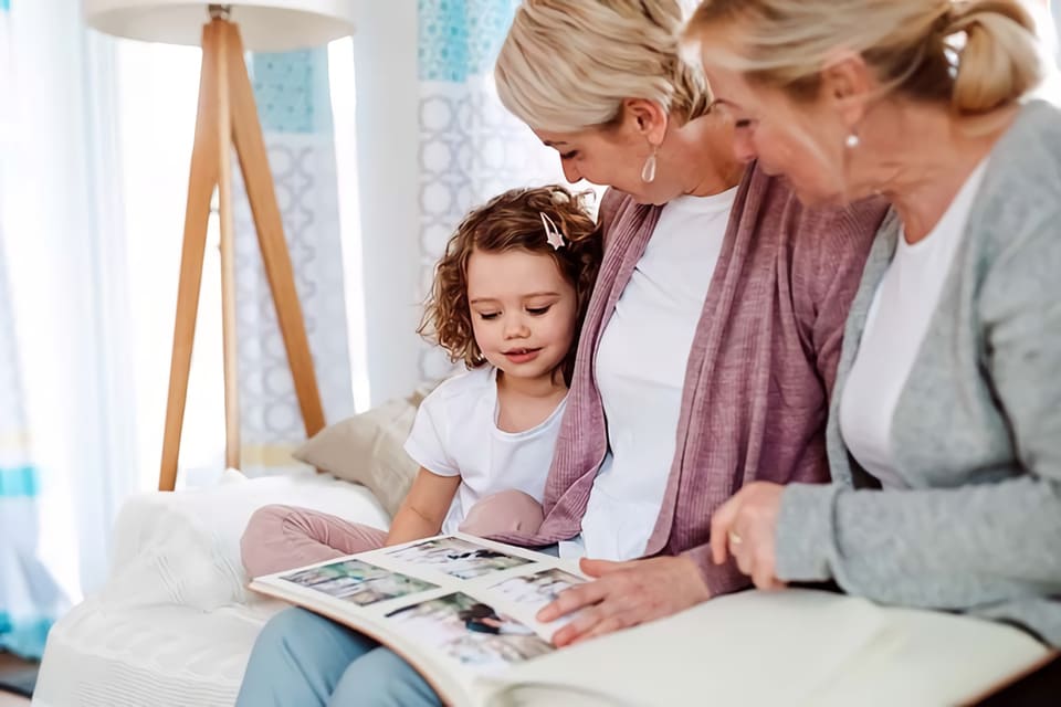 Spela släkthistoriska spel