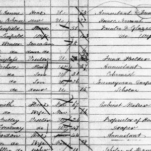 Introduktion till mantalslängder