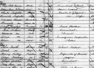 Introduktion till mantalslängder