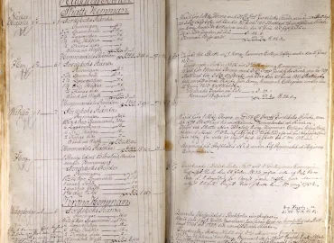 användning av lantmäterihandlingar i släktforskning